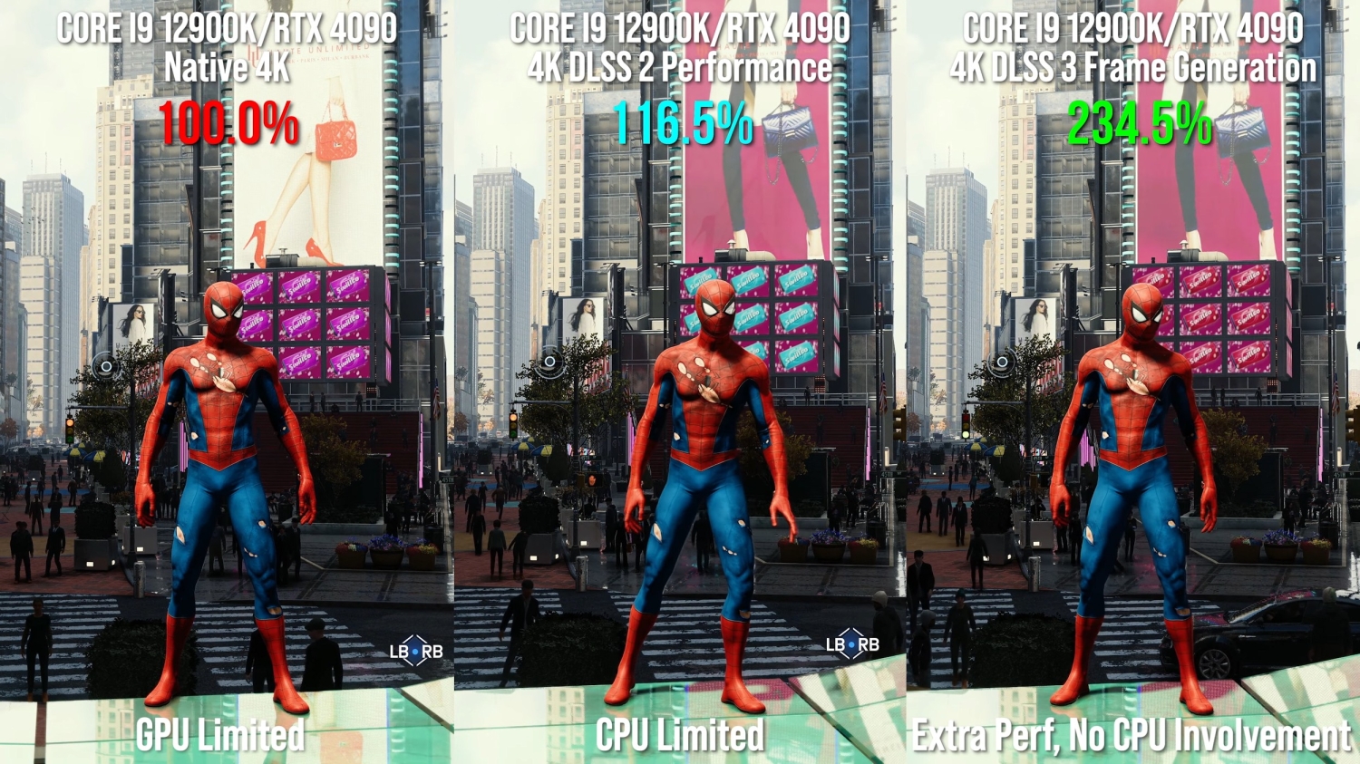 Promoção Marvel's Spider-Man Remastered para PC com GeForce RTX já  Disponível, Notícias GeForce