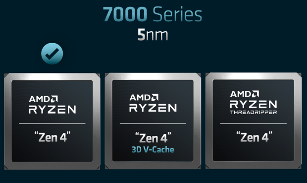 AMD Ryzen Threadripper 7000 'Storm Peak' CPU: 64C/128T of Zen 4 on 5nm