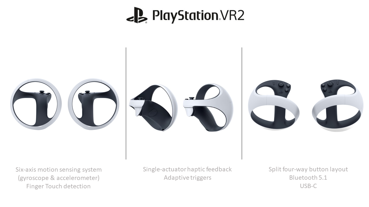 PlayStation's Jim Ryan: 'We're making a completely new VR format