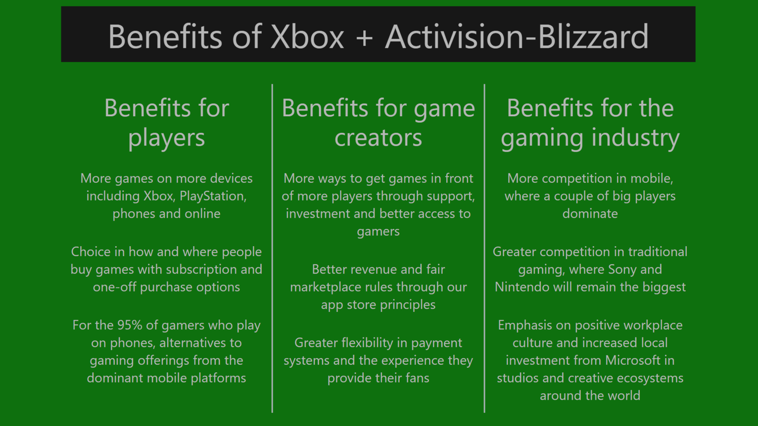 Microsoft now has a webpage about why its Activision Blizzard deal is good  for everyone