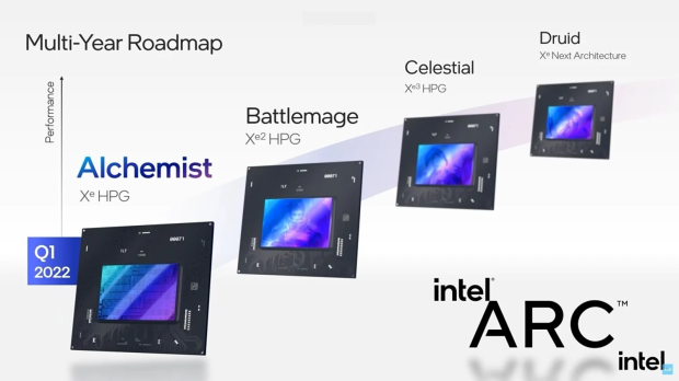Intel Arc A770 Limited Edition GPU: cherry-picked reviews are now live 01 Intel Arc A770 Limited Edition GPU: cherry-picked reviews are now live 01