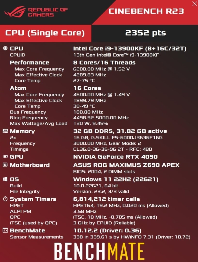 TweakTown Enlarged Image - Intel's new Core i9-13900KF 