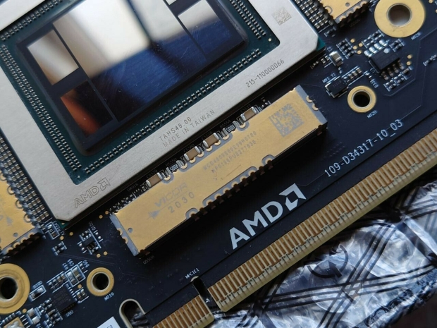 AMD's Instinct GPU Business Is Coiled To Spring