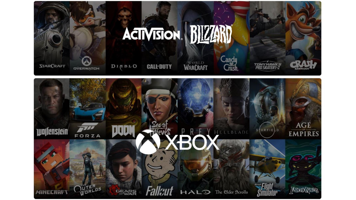 Brazil Approves Microsoft Activision Acquisition, Says It Doesn't Need To  Protect PlayStation
