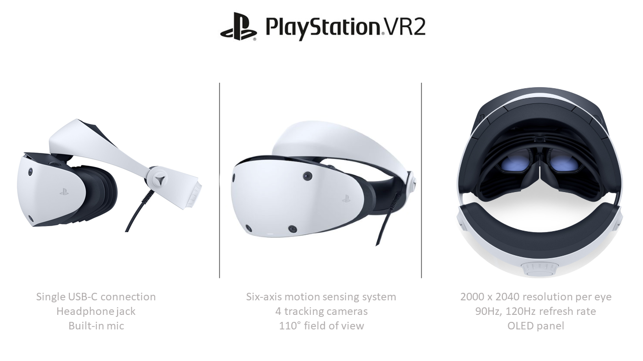 PlayStation VR2 Prices Playstation 5