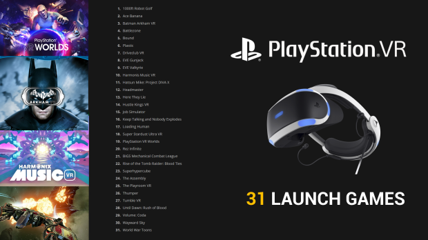 Sony announces PSVR 2 price, release date, and 11 new games