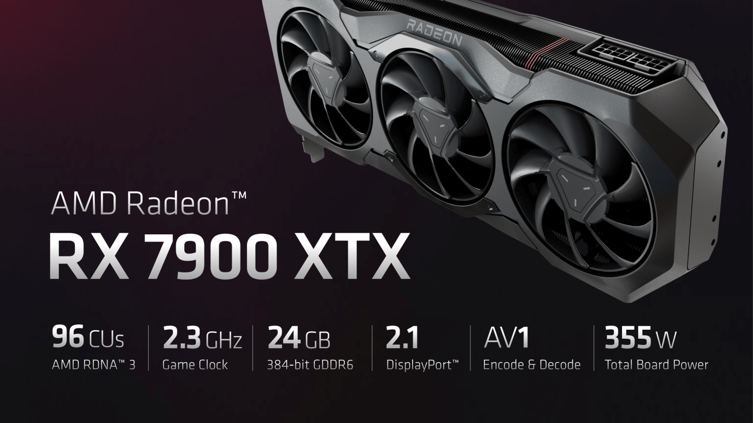 Amd Radeon Rx 7900 Xt Review