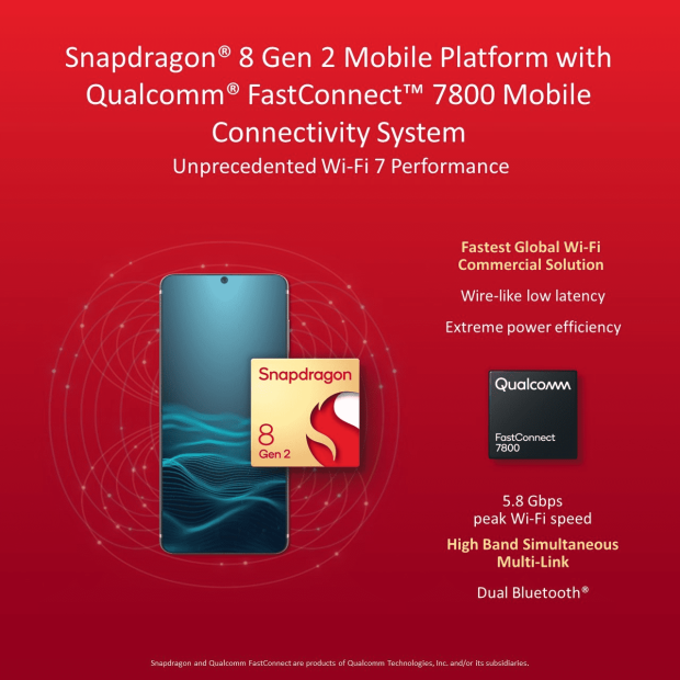 Qualcomm Snapdragon 8 Gen2: 40% faster CPU, 25% faster GPU, 8K 60FPS, Wi-Fi  7