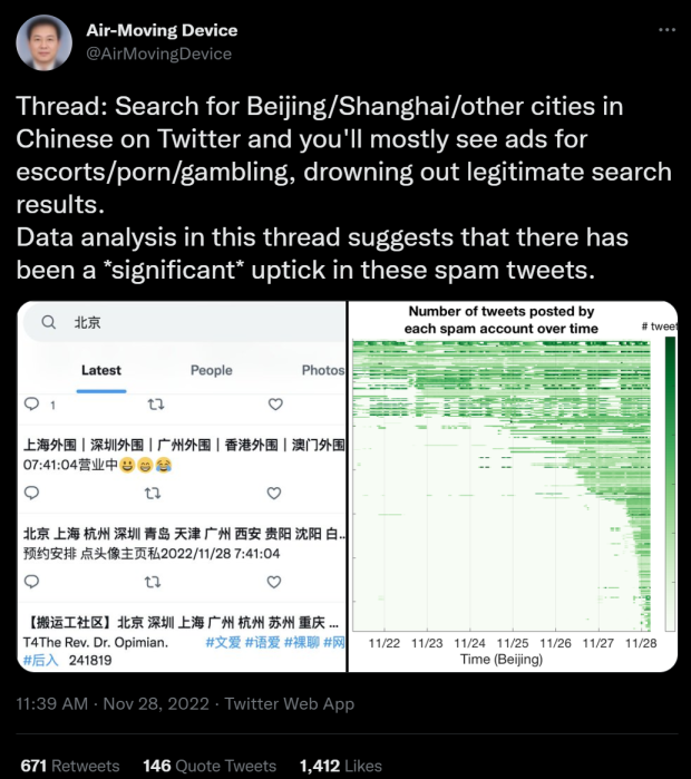 China Tries To Block Protest News On Twitter With A Great Wall Of Porn