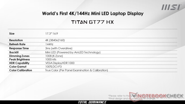 Laptop pentru jocuri MSI TITAN GT77: Mini monitor LED 4K 144Hz + GPU pentru laptop RTX 4090