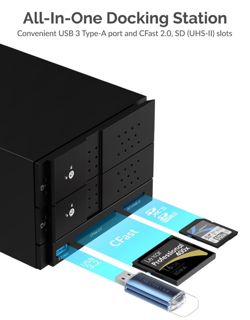 TweakTown Enlarged Image - Sabrent's new SATA-RAID HDD Docking Station with card readers