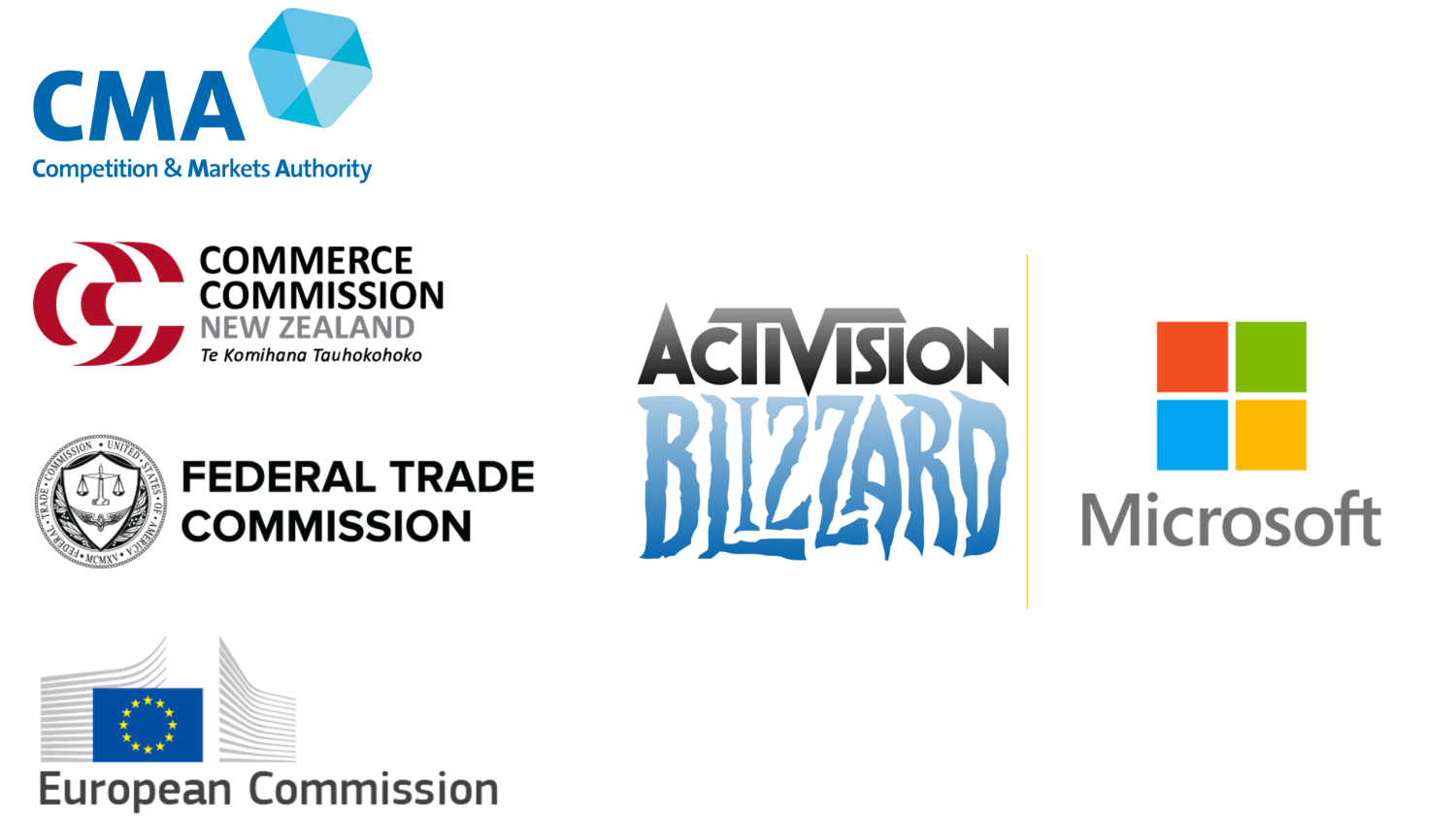 Final Day In Microsoft's Acquisition Of Activision Blizzard FTC