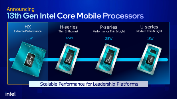 Intel's peak 13th Gen mobile chip is a 24-core 5.6GHz monster 3