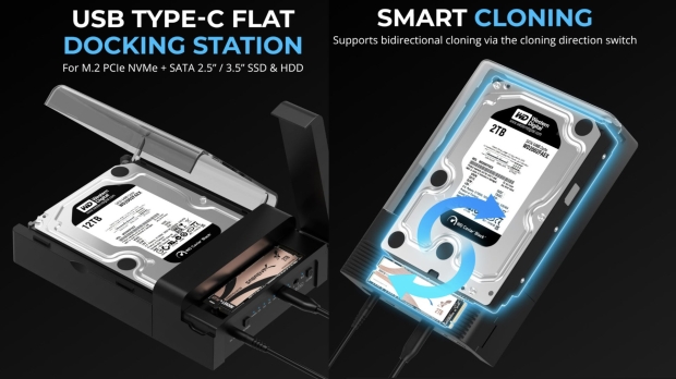 Tool-Free USB Type-C Dual Docking Station for PCIe NVMe M.2 SSDs - Sabrent