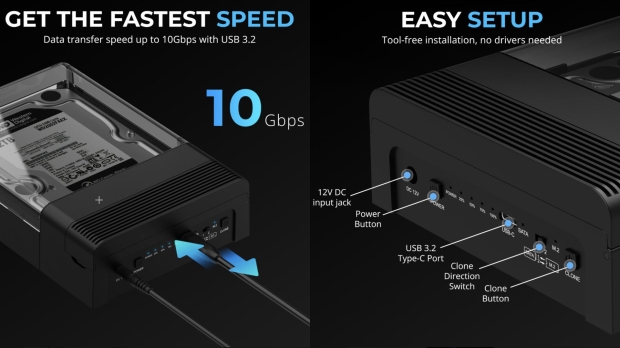 USB Type C Dual KVM Switch - Sabrent