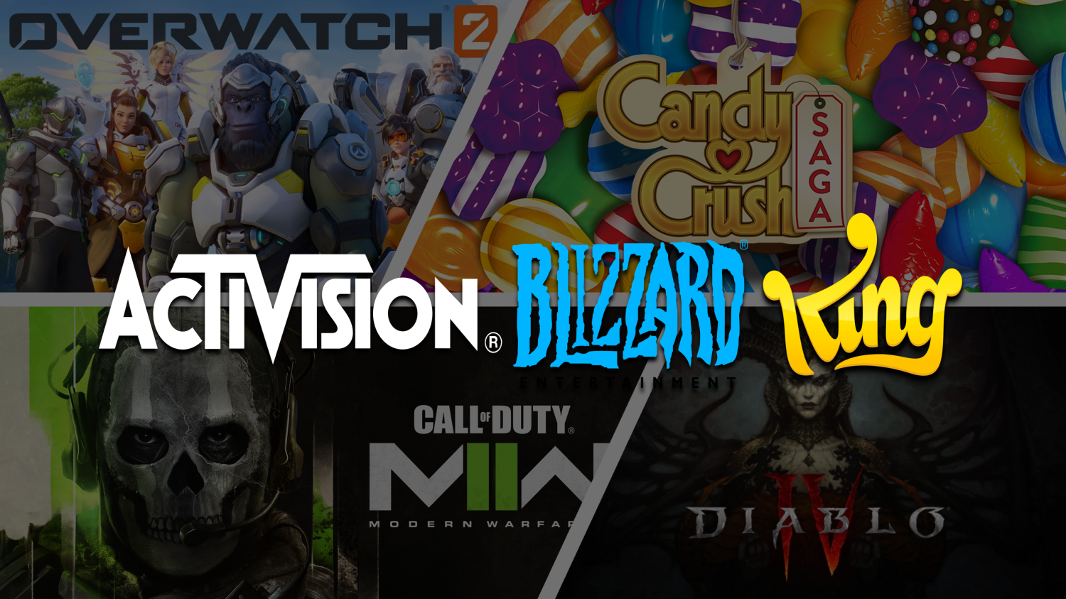 Microsoft Activision Saga- The road to merge