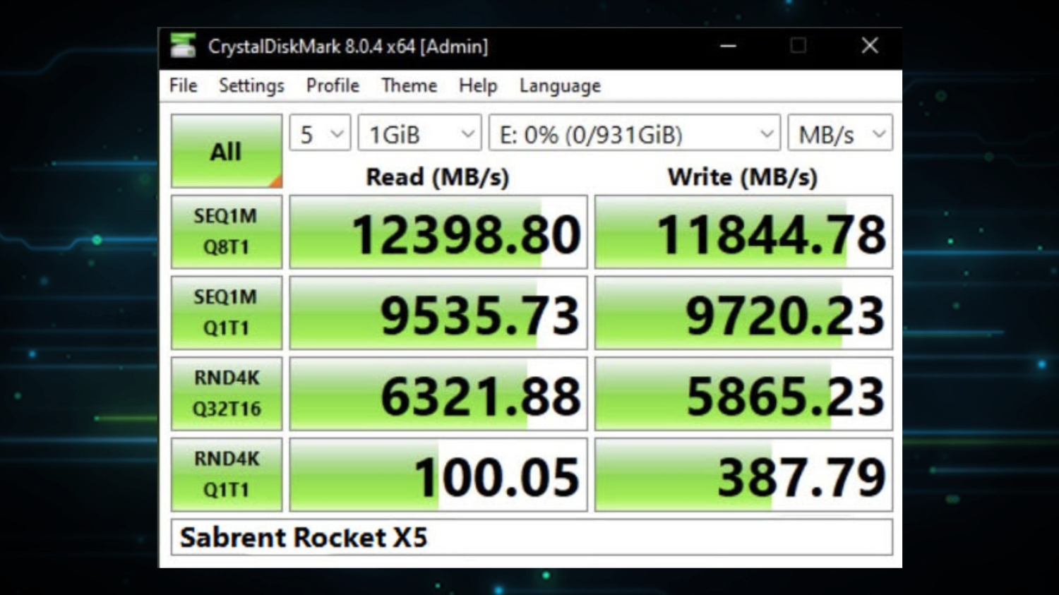 TweakTown Enlarged Image - The in-development Sabrent Rocket X5 Gen 5 SSD has already broken the 12,000 MB/s barrier.
