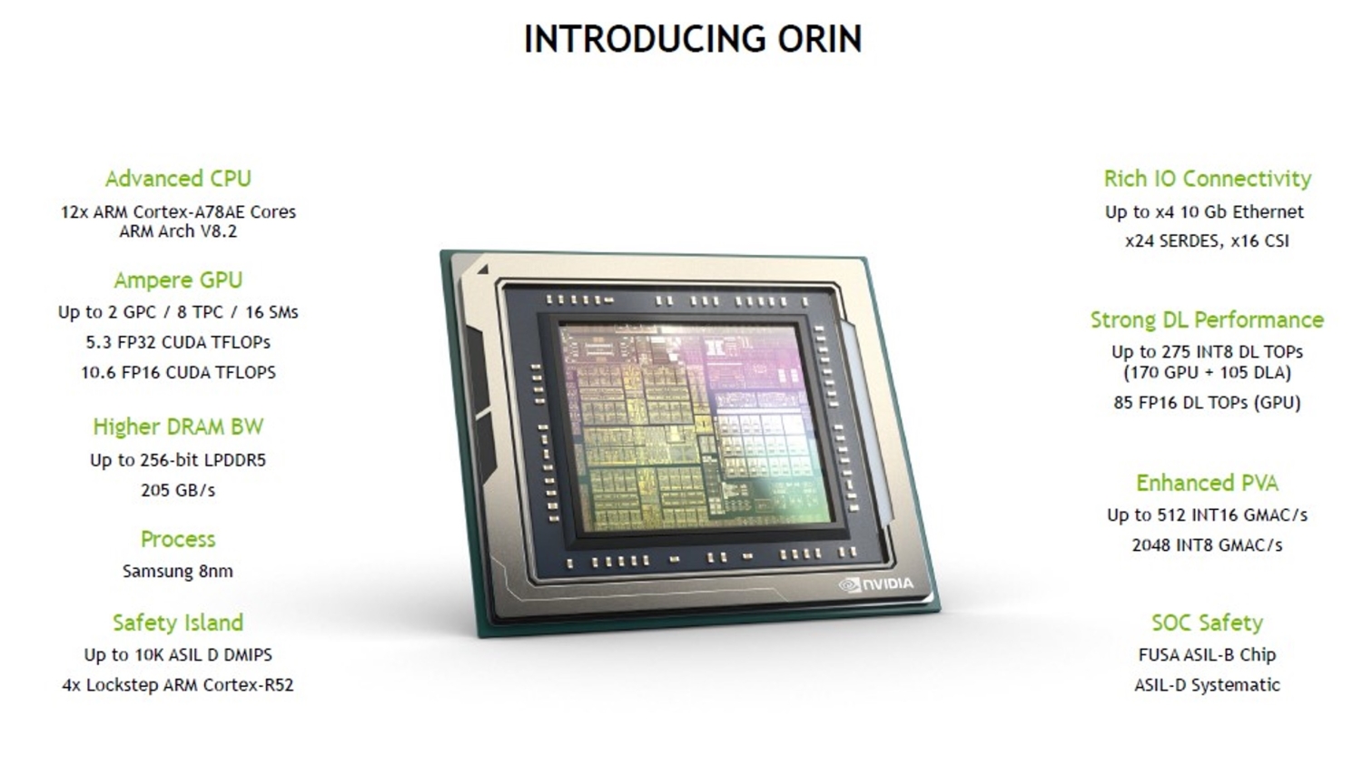TweakTown Enlarged Image - NVIDIA's new 8nm Tegra Orin SoC.