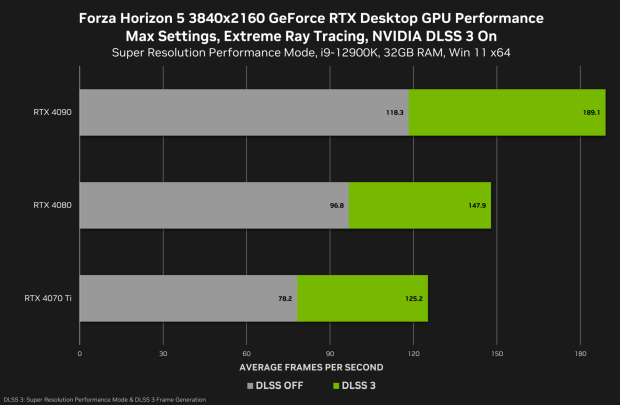 Minecraft with RTX Windows Beta Launch Brings Stunning Ray-Traced Visuals  to Millions of Gamers