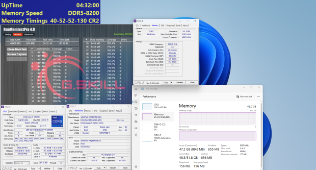 G.SKILL Trident Z5 DDR5-6800 CL34-46-46 96GB (48GBx2).