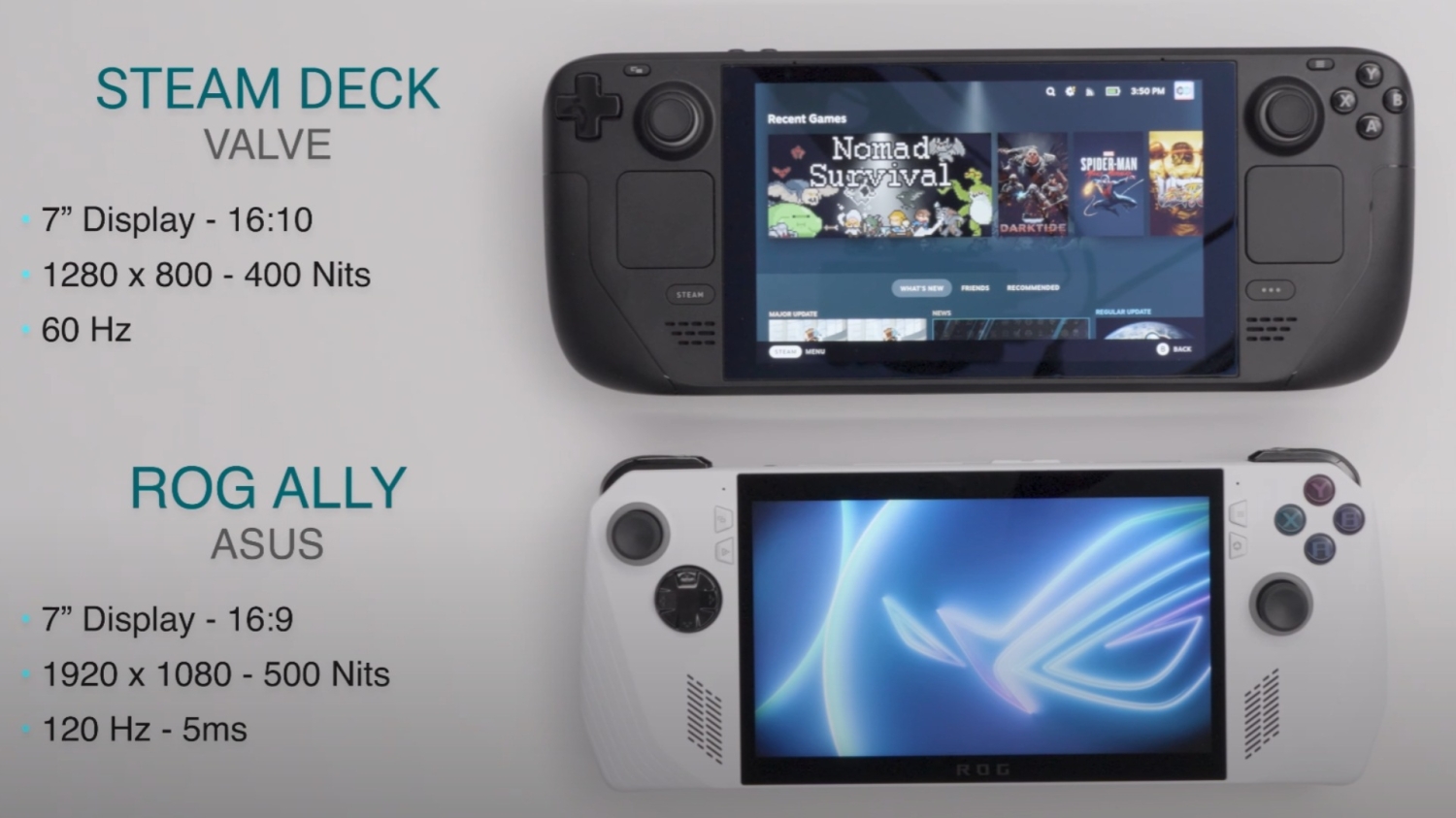 Asus ROG Ally vs Steam Deck: Which handheld should you get