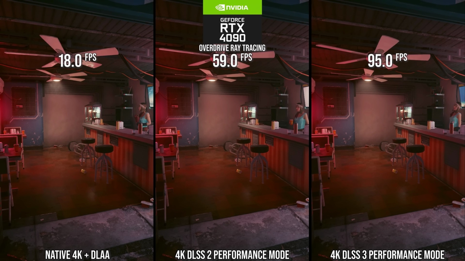 Cyberpunk 2077 - Ray Tracing Overdrive - On vs Off - Graphics Comparison at  Cyberpunk 2077 Nexus - Mods and community