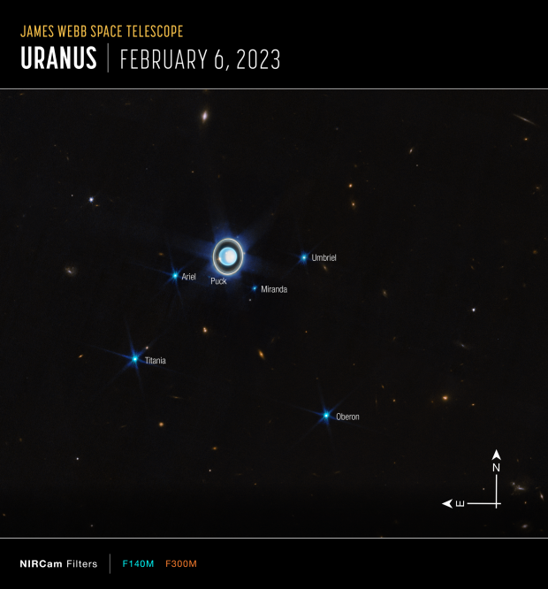 NASA's Webb telescope has changed our understanding of Uranus forever 9636 NASA's Webb telescope has changed our understanding of Uranus forever 9636