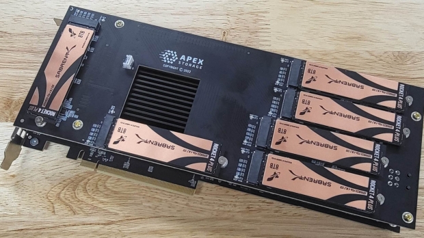Sabrent Apex X21 Destroyer is a single PCIe card that houses 21 NVME SSDs