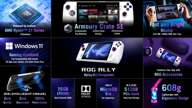 Asus Preps ROG Ally: A Portable Windows Game Console with Custom Zen 4 +  RDNA 3 APU