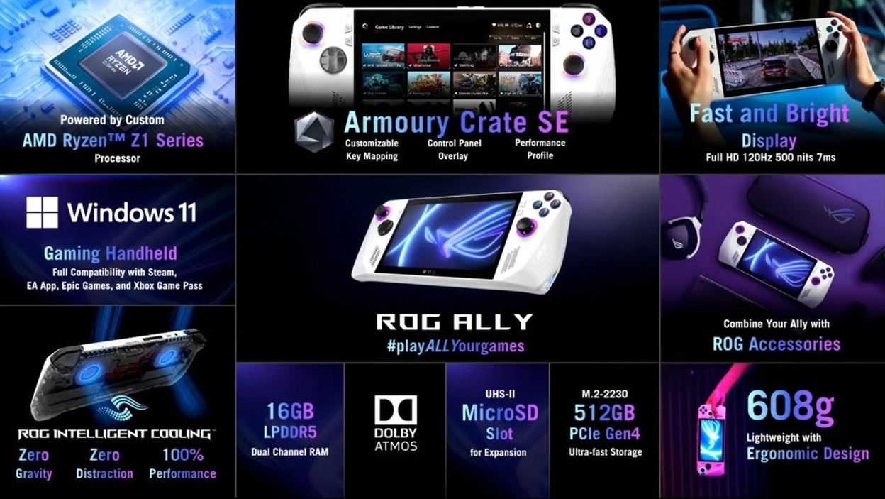 ASUS ROG Ally handheld to be powered by a custom AMD Ryzen Z1