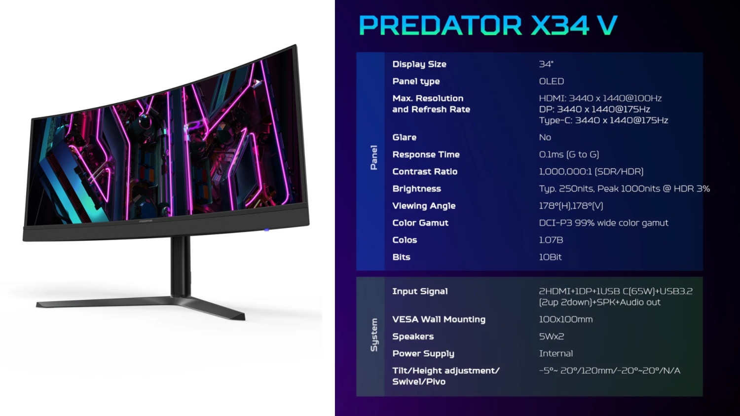 TweakTown Enlarged Image - Acer Predator X34 V, now with OLED.