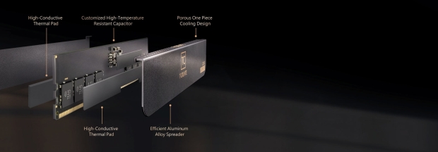 TweakTown Enlarged Image - T-CREATE Expert DDR5 Desktop Memory's one-piece cooling, image credit: TEAMGROUP.