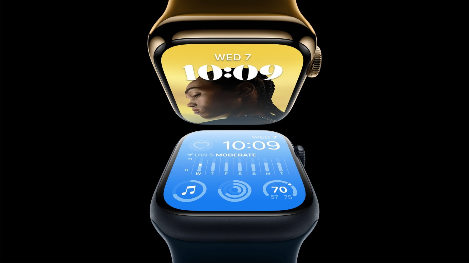 The Apple Watch is getting widgets just like your iPhone - Vimarsana News