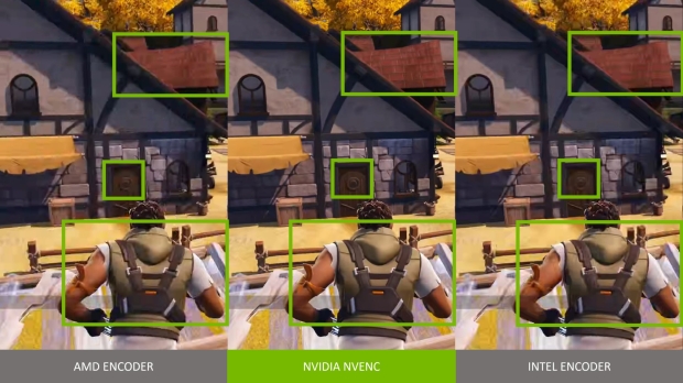 TweakTown Enlarged Image - AV1 encoding results showcase NVIDIA's advantage, image credit: NVIDIA.