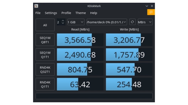 Sabrent's new Rocket Q 2230 SSD Steam Deck benchmarks, image credit: Sabrent.