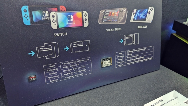 T-FORCE storage solutions for the Nintendo Switch, Steam Deck, and ROG Ally. T-FORCE storage solutions for the Nintendo Switch, Steam Deck, and ROG Ally.
