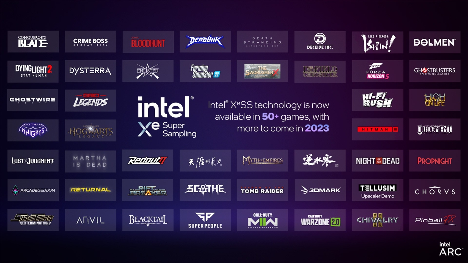 Intel's DLSS-like XeSS Super Sampling is now supported in over 50 games - Vimarsana News