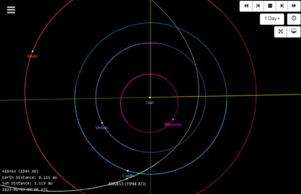 NASA database confirms 'potentially hazardous' asteroid will approach ...