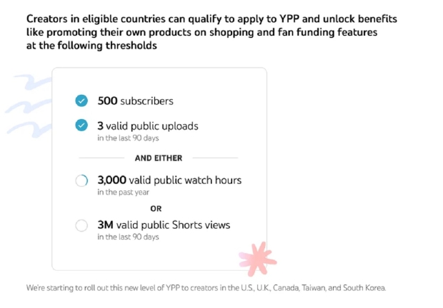 https://static.tweaktown.com/news/9/1/91872_123123_youtube-makes-it-much-easier-everyone-to-enter-into-its-monetization-program.jpg