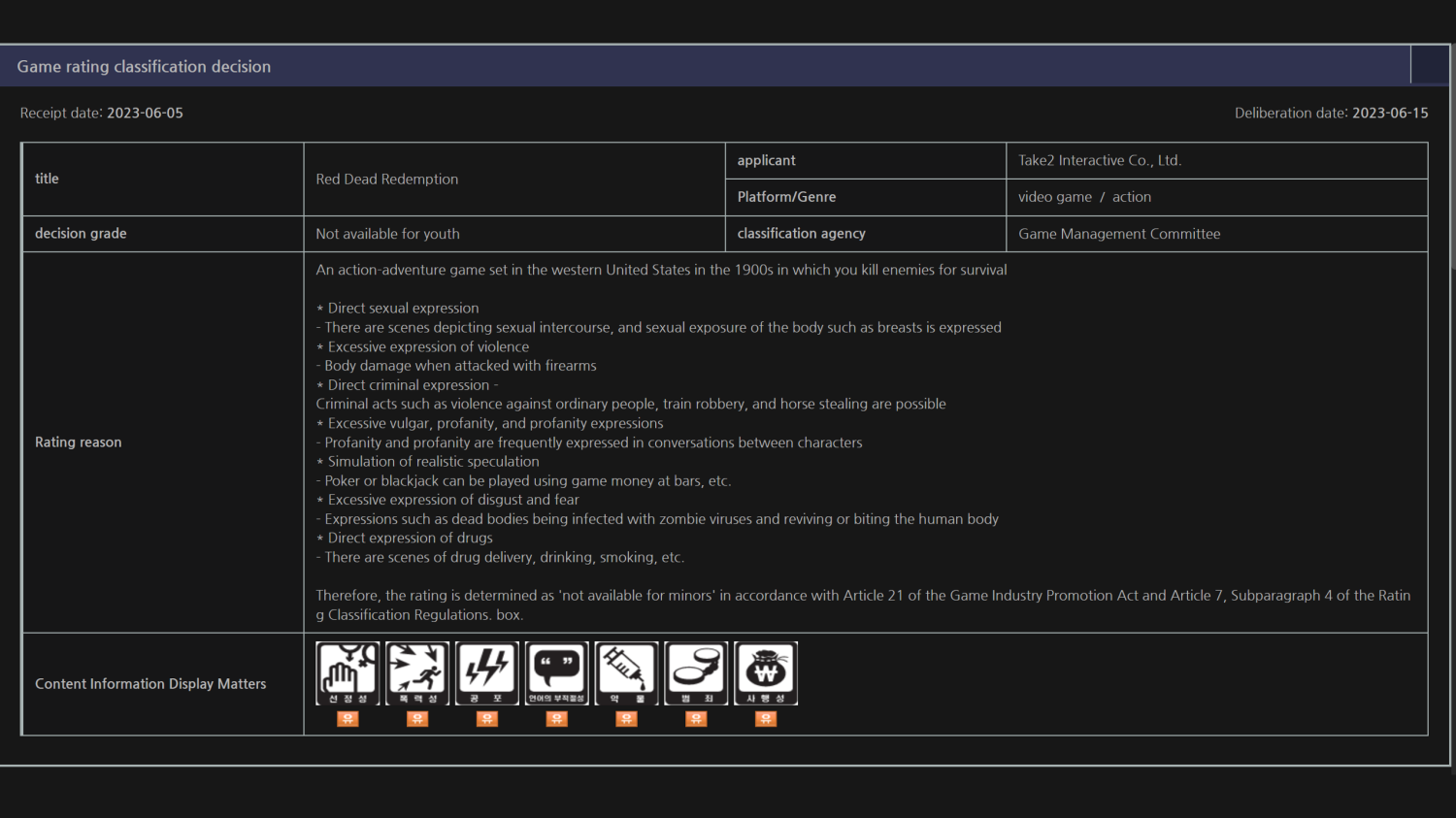 The Original Red Dead Redemption Has Been Rated in Korea