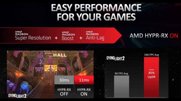 Radeon boost online