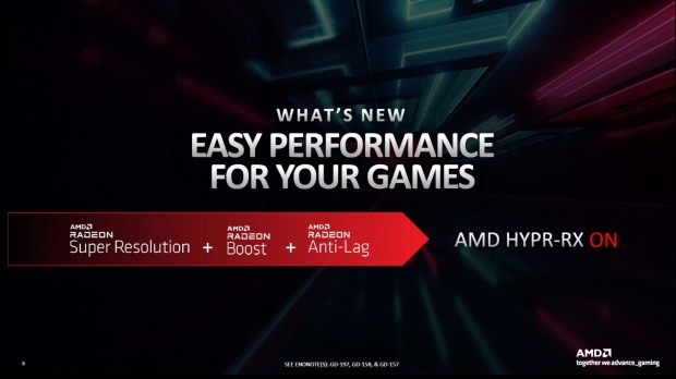 Assassin's Creed Unity gets up to 313% performance boost with Intel Arc  GPUs 