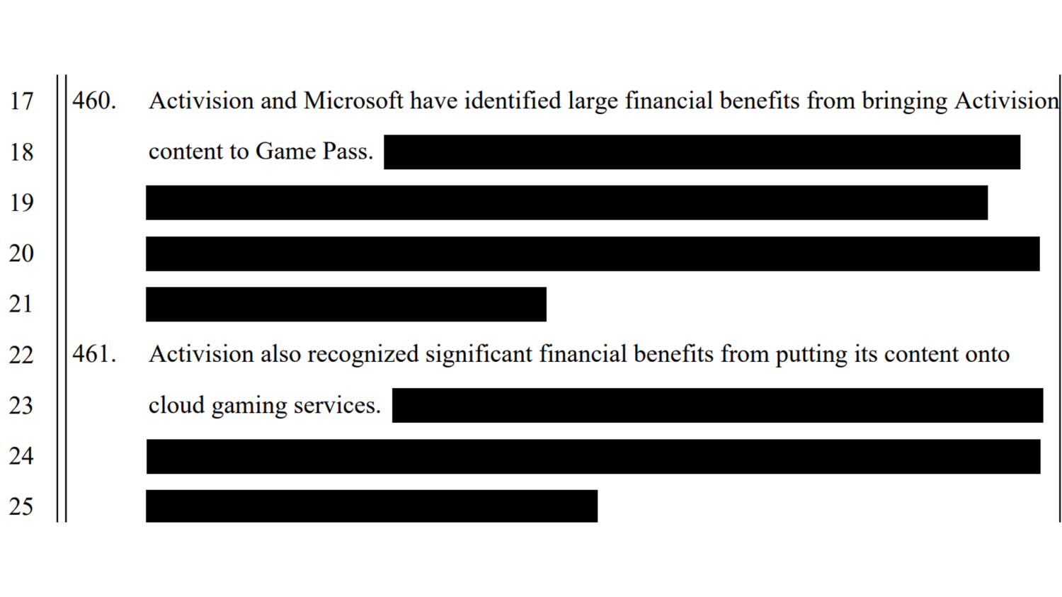 FTC: Activision and Microsoft identified 'large financial benefits