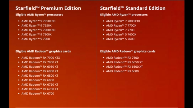 AMD Starfield Game Bundle, eligible CPUs and GPUs, image credit: AMD. AMD Starfield Game Bundle, eligible CPUs and GPUs, image credit: AMD.