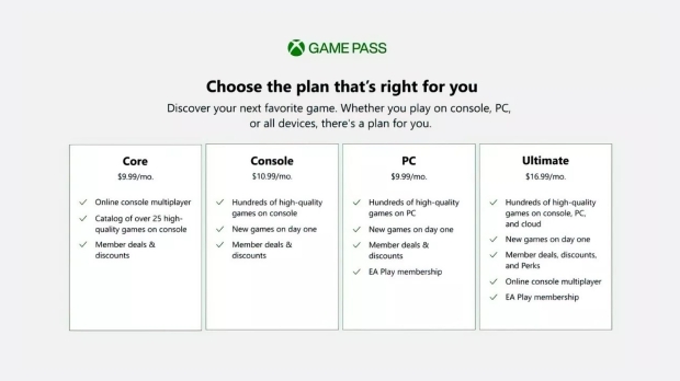 Microsoft's new Xbox Game Pass Core will replace Xbox Live Gold in