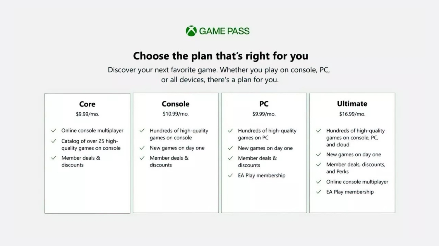 PC Game Pass is much better value than Xbox's new Game Pass Core console  tier
