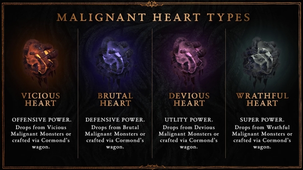 Diablo 4 Patch 1.1 for 'Season of the Malignant' is here, and it brings new items, buffs, nerfs 01 Diablo 4 Patch 1.1 for 'Season of the Malignant' is here, and it brings new items, buffs, nerfs 01