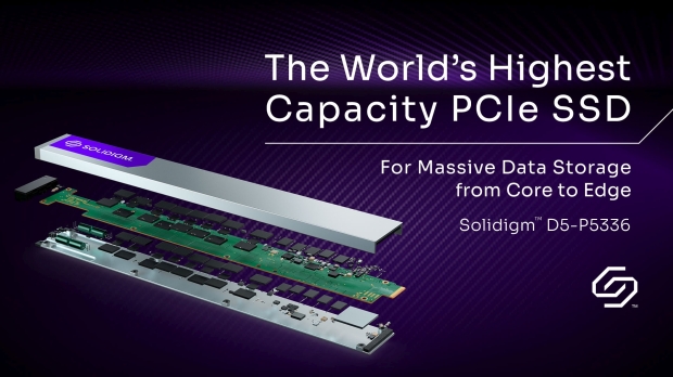 Solidigm launches a massive 61.44TB PCIe Gen4 SSD the world s highest capacity