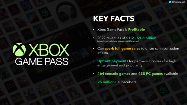 1$ xbox game pass