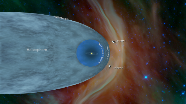 NASA loses connection with record-breaking probe Voyager 2 after sending wrong command 12 NASA loses connection with record-breaking probe Voyager 2 after sending wrong command 12